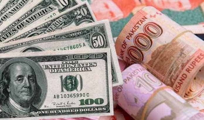 Currency Rates in Pakistan Today